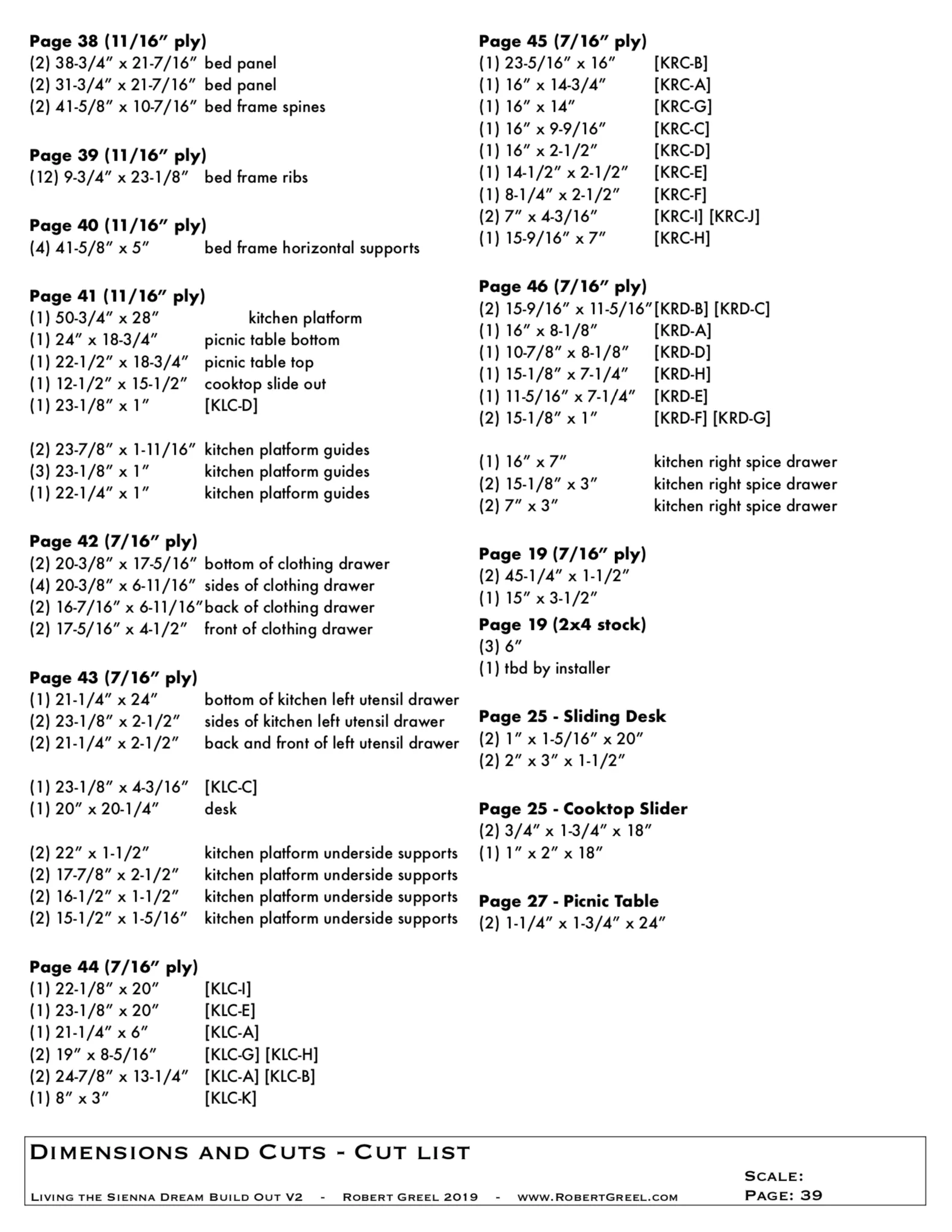 Material List.png